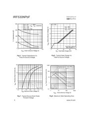 IRF530NPBF datasheet.datasheet_page 4