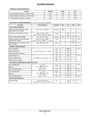 NGTB20N120IHSWG datasheet.datasheet_page 2