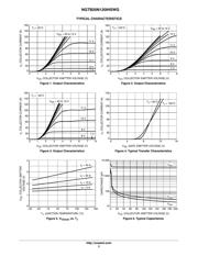 NGTB20N120IHSWG datasheet.datasheet_page 3