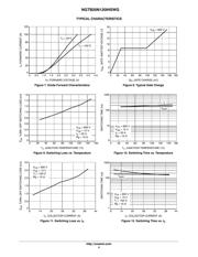 NGTB20N120IHSWG datasheet.datasheet_page 4