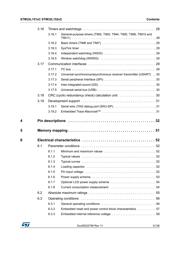 STM32L151CCU6 datasheet.datasheet_page 3