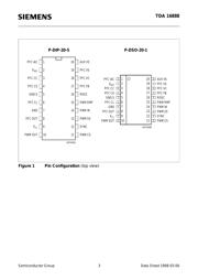 TDA16888 datasheet.datasheet_page 3