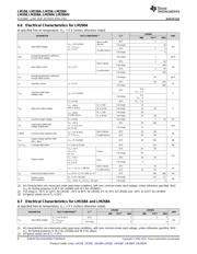 LM358DRG4 datasheet.datasheet_page 6
