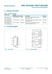 74HC573D-Q100,118 datasheet.datasheet_page 2