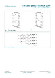 74HC139D-Q100J datasheet.datasheet_page 3