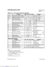 IRFBE30SPBF datasheet.datasheet_page 2