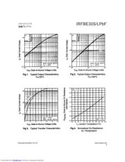 IRFBE30SPBF datasheet.datasheet_page 3