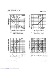 IRFBE30SPBF datasheet.datasheet_page 4