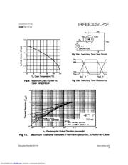 IRFBE30SPBF datasheet.datasheet_page 5