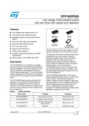 STP16DP05PTR Datenblatt PDF