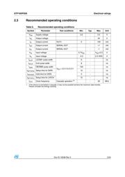 STP16DPS05PTR 数据规格书 5
