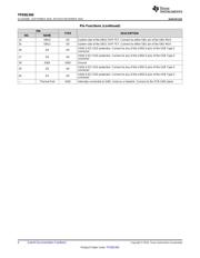 TPD8S300 数据规格书 4