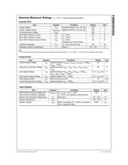 FSBM20SH60A datasheet.datasheet_page 5