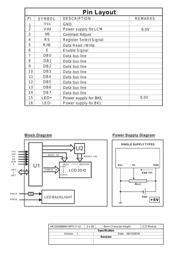 MC22008B6W-SPTLY-V2 datasheet.datasheet_page 3