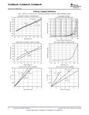 TLV3492AMDREP datasheet.datasheet_page 4