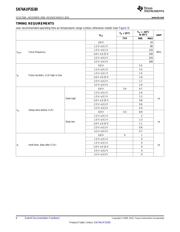 SN74AUP2G80DQER datasheet.datasheet_page 6