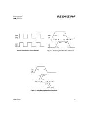 IRS2001STRPBF datasheet.datasheet_page 6