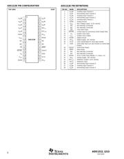 ADS1213U1KG4 数据规格书 6