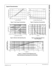 FDS4685 datasheet.datasheet_page 5
