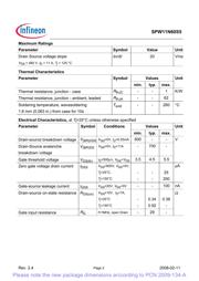 SPW11N60S5 datasheet.datasheet_page 2