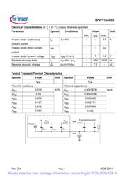 SPW11N60S5 datasheet.datasheet_page 4