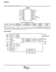 DSD1702E/2K 数据规格书 2