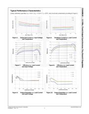 FAN48618BUC53X datasheet.datasheet_page 6