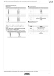 GCM1885C1H332JA16L datasheet.datasheet_page 5