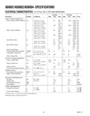 AD8602AR-REEL7 datasheet.datasheet_page 2