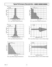 AD8604ARU-REEL datasheet.datasheet_page 5