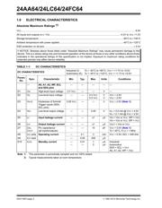 24AA64T-I/MNY datasheet.datasheet_page 2