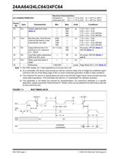 24AA64T-I/ST datasheet.datasheet_page 4