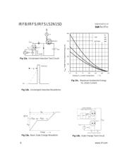 IRFS52N15DPBF 数据规格书 6