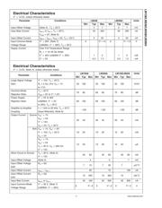 LM358TP 数据规格书 4