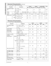 LM358TP 数据规格书 5