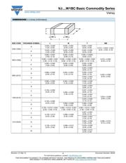 VJ0603A100FXACW1BC 数据规格书 4