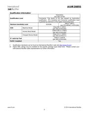 AUIR2085STR datasheet.datasheet_page 4