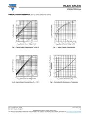 IRL530 datasheet.datasheet_page 3