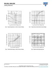 IRL530 datasheet.datasheet_page 4