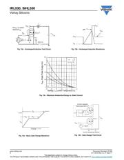 IRL530 datasheet.datasheet_page 6