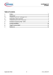 KIT_MINIWIGGLER_3_USB datasheet.datasheet_page 5