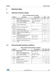 L6206Q datasheet.datasheet_page 3