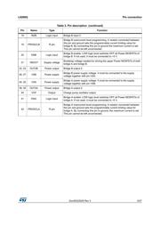 L6206Q datasheet.datasheet_page 5