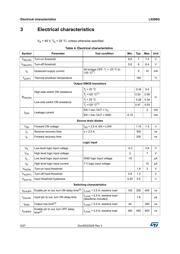 L6206Q datasheet.datasheet_page 6