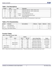 85211BMI-03LN datasheet.datasheet_page 2