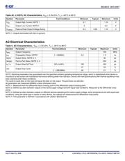 85211BMI-03LN datasheet.datasheet_page 4