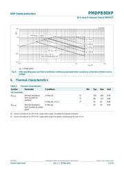 PMDPB30XN datasheet.datasheet_page 4