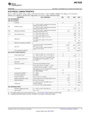 AMC7812BSRGCT datasheet.datasheet_page 3