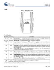 FM22L16-55-TG 数据规格书 3