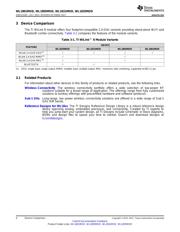 WL1835MODCOM8B datasheet.datasheet_page 4